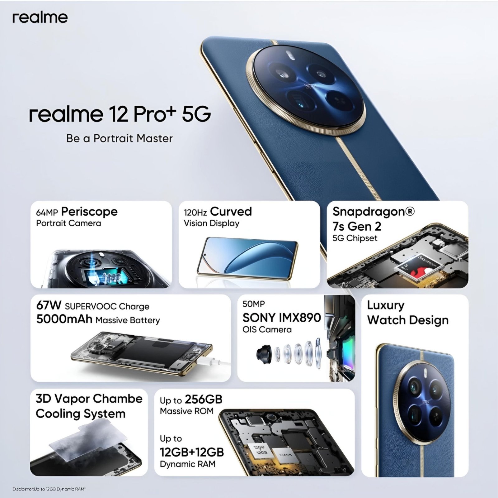 Realme introduces the 12 Pro+ 5G and 12 Pro 5G in India