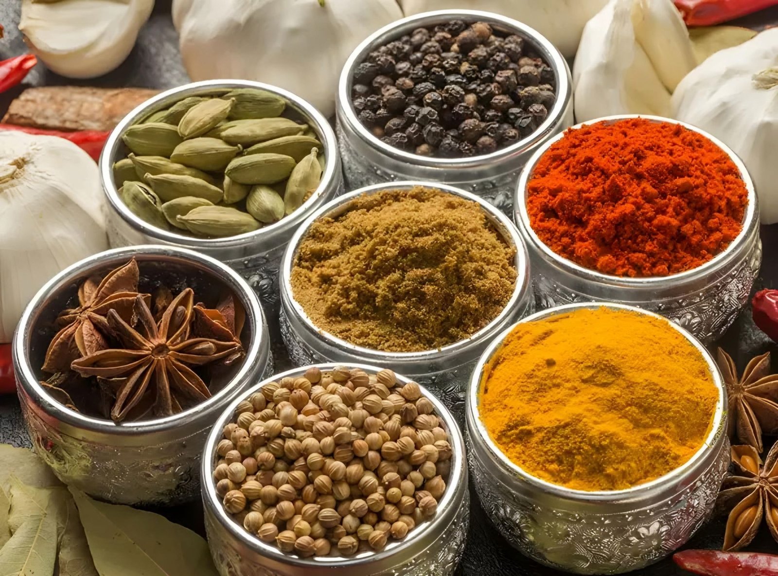 Cancer Therapy with Indian Spices Patented by IIT-Madras